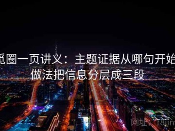 觅圈一页讲义：主题证据从哪句开始，做法把信息分层成三段